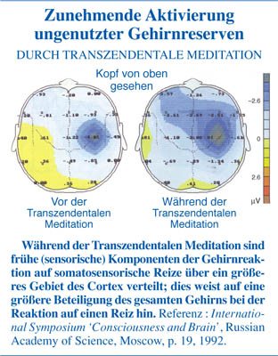 Transzendentale Meditation entfaltet ungenutzte Gehirnreserven